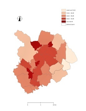 Ekonomické aktivity