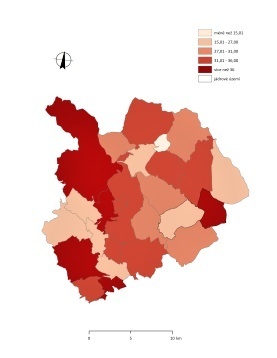 Ekonomické aktivity