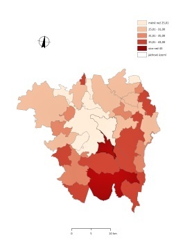 Ekonomické aktivity