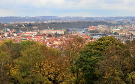 Malá Strana